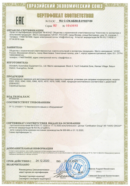 CHINA Guangzhou Wonderfu Automotive Equipment Co., Ltd certificaciones